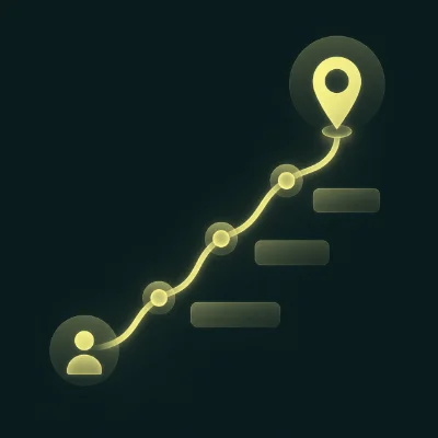 User journey map with a path, a user icon, and a location pin indicating progress through stages.