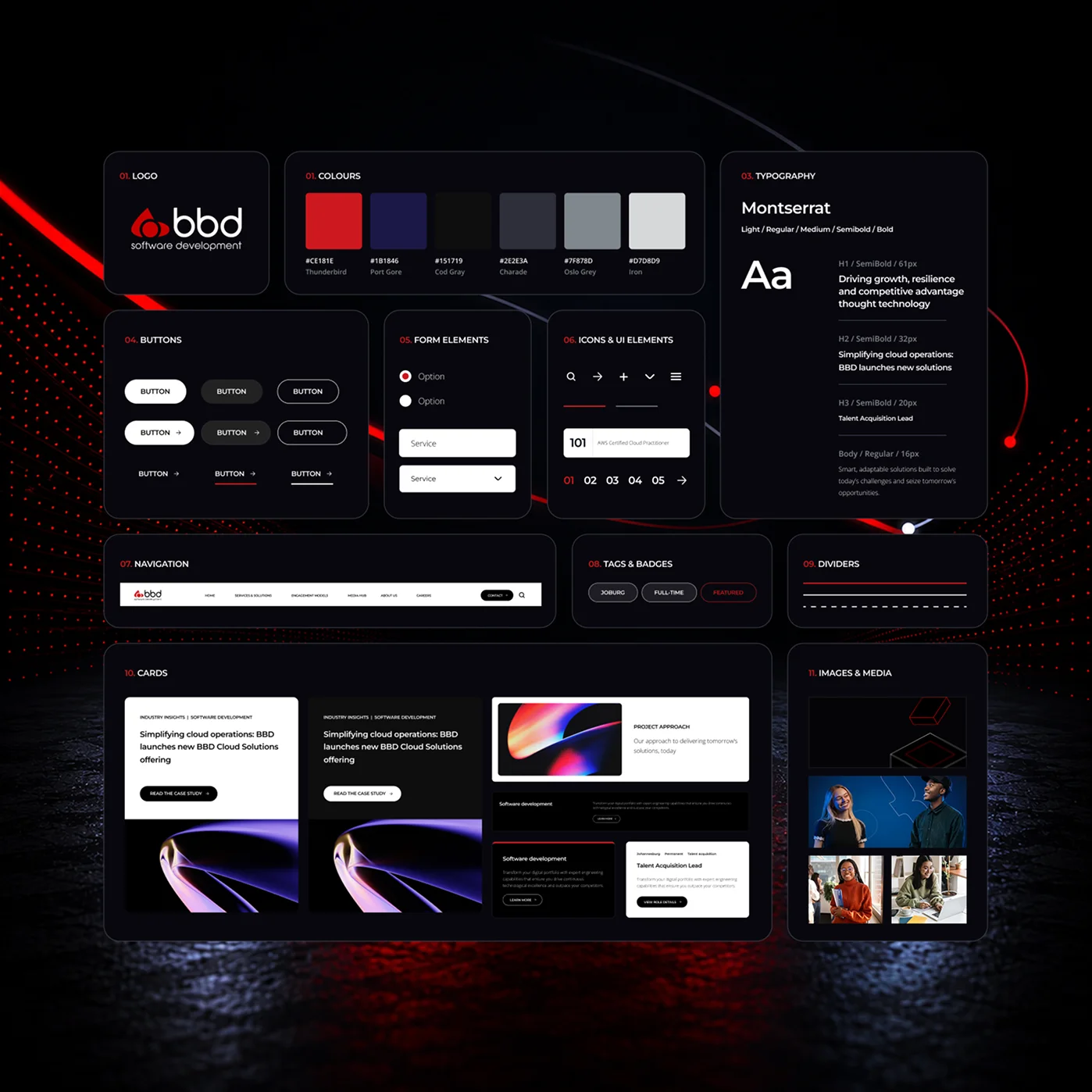 Design layout featuring color swatches, typography samples, buttons, and image placeholders on a dark background.