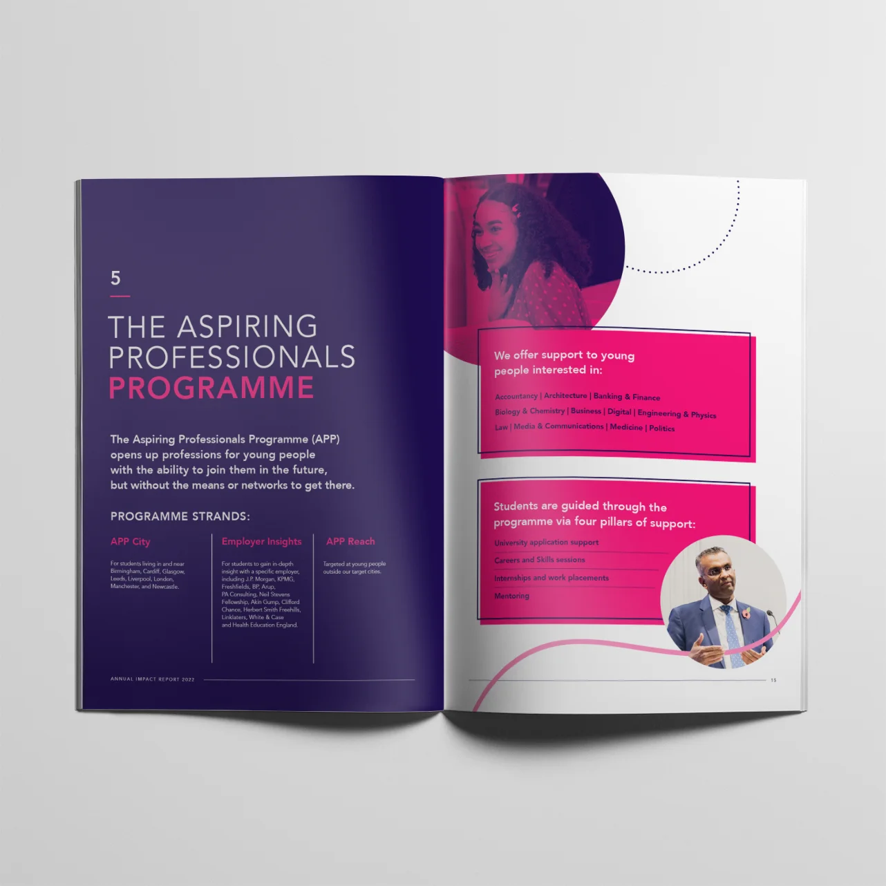 Open booklet showcasing the "Aspiring Professionals Programme" with text and colorful highlights on benefits for young