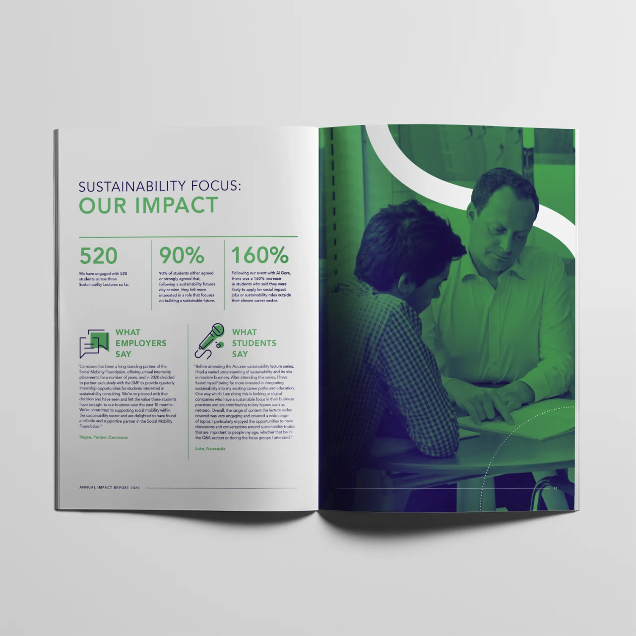 Open brochure highlighting sustainability metrics: 520, 90%, and 160%. Two people discussing information.