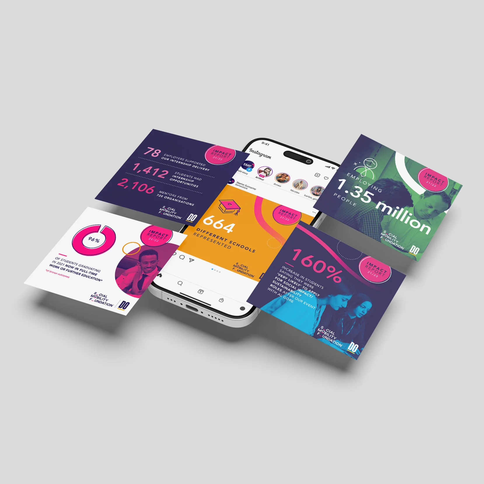 Colorful graphic design featuring a smartphone surrounded by statistics and data visualizations.