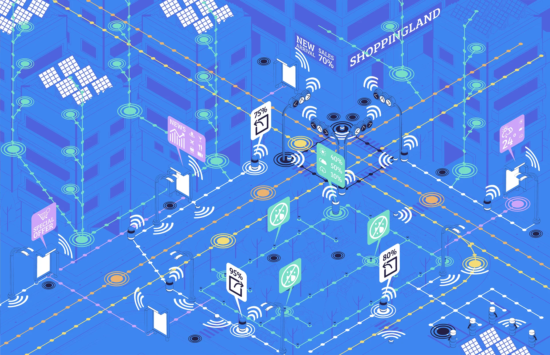A digital map of a smart city setup, featuring connected elements like solar panels and shopping areas.