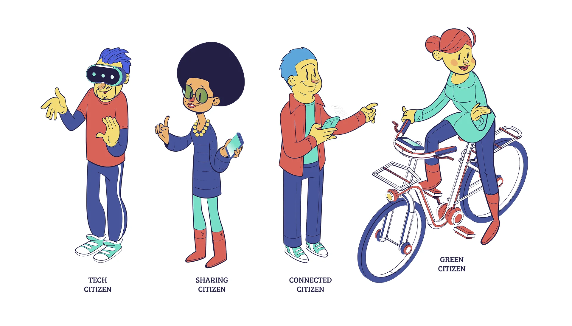 Four diverse cartoon characters representing tech-savvy, sharing, connected, and green citizens in a smart city.
