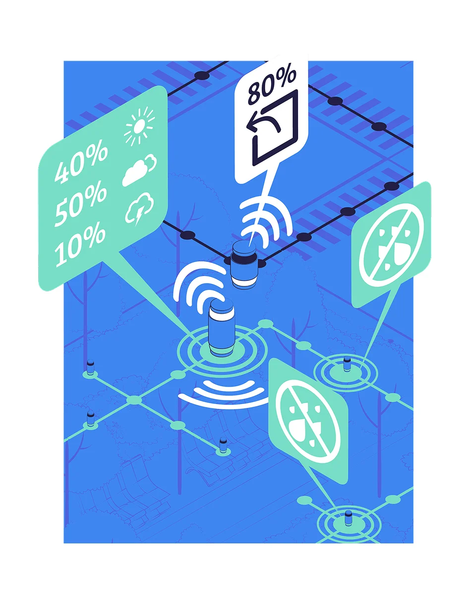 Illustration of a smart city system showing weather data and connectivity signals in a blue digital environment.